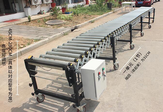 滾筒輸送機