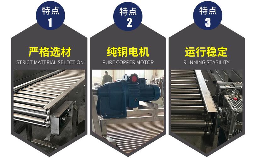 滾筒輸送機